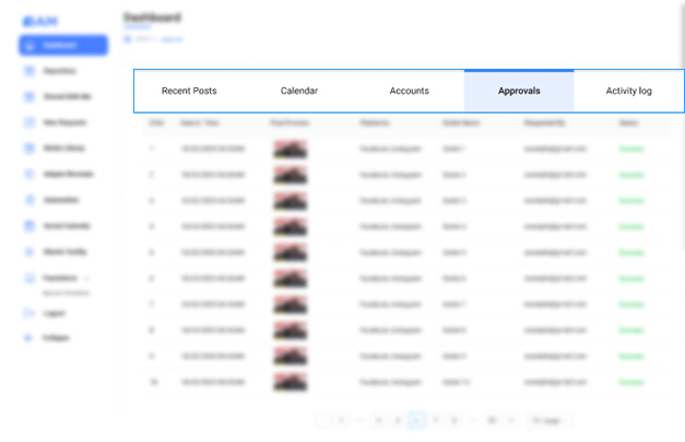 manage-location